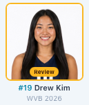 A review card before any decision